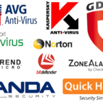 Antivirus Software