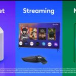 Xfinity Bundles