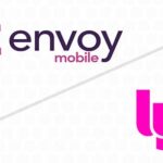 Envoy Proxy
